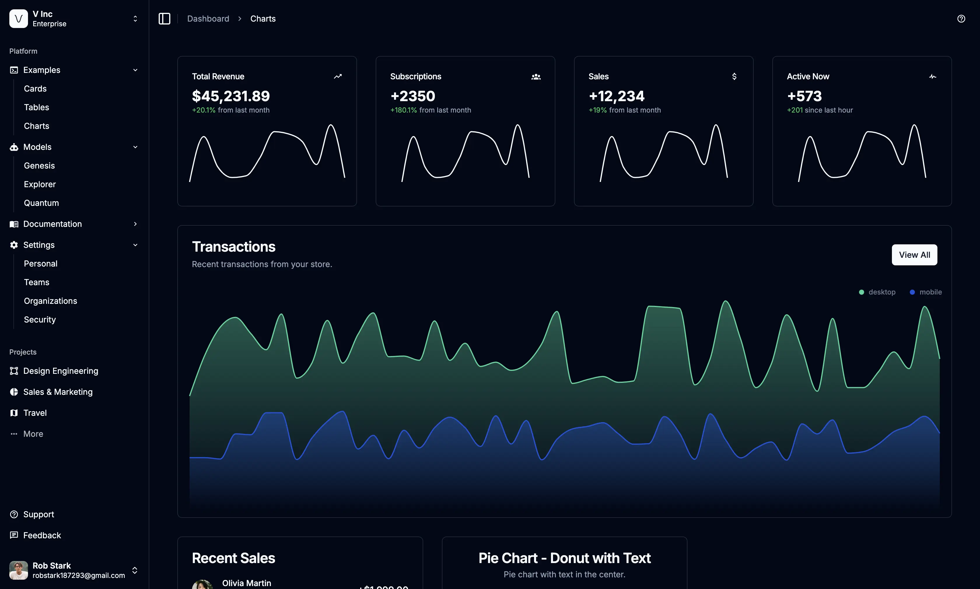 Nuxtbe Dashboard Interface